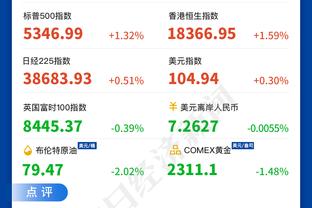 记者：阿拉巴今天接受手术，门迪伤势不重预计缺席10天